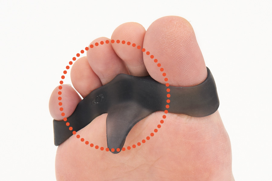 プロジクシンが足のど真ん中を意識させる!