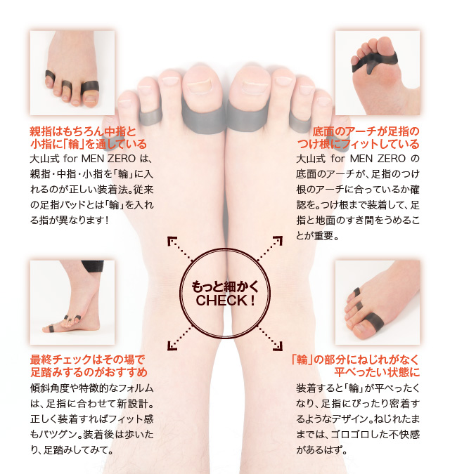 足裏にある反射区を歩くだけでマッサージ